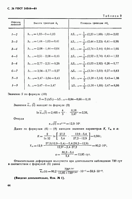 ГОСТ 24544-81, страница 26