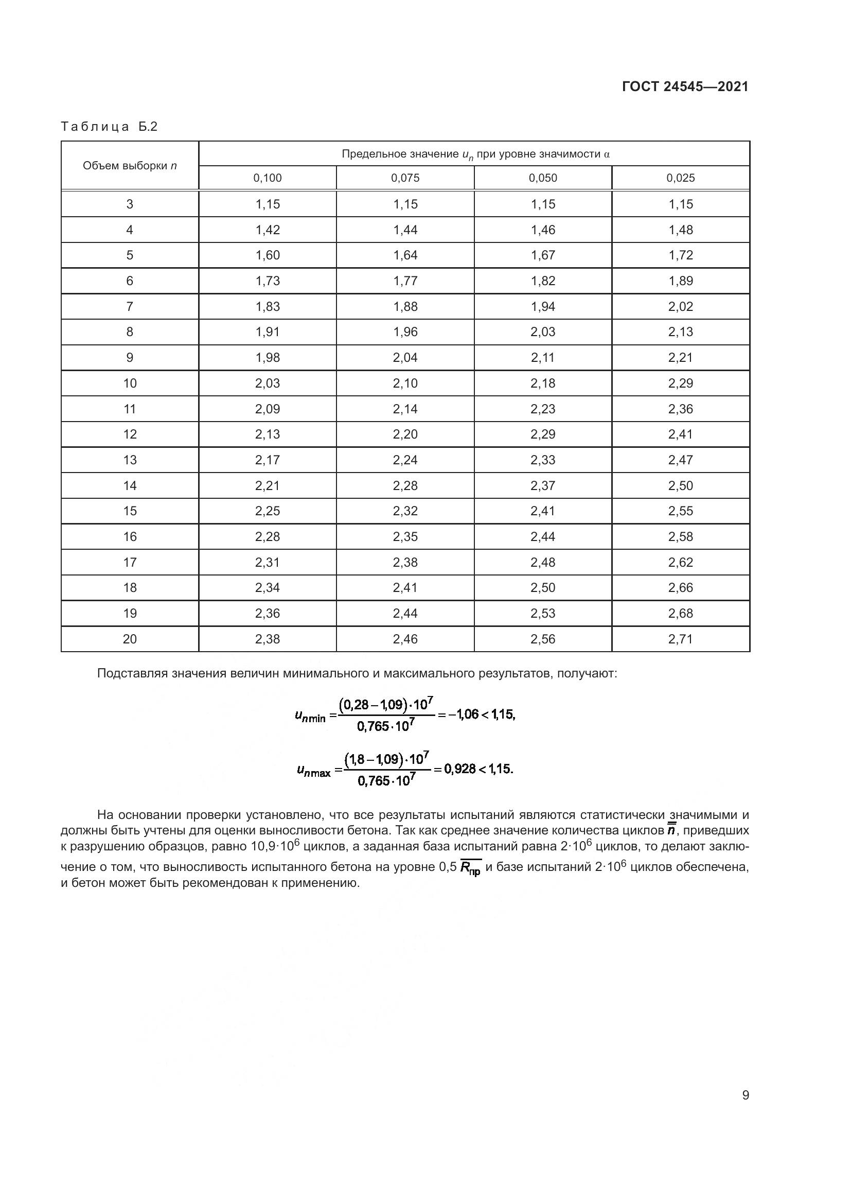 ГОСТ 24545-2021, страница 14