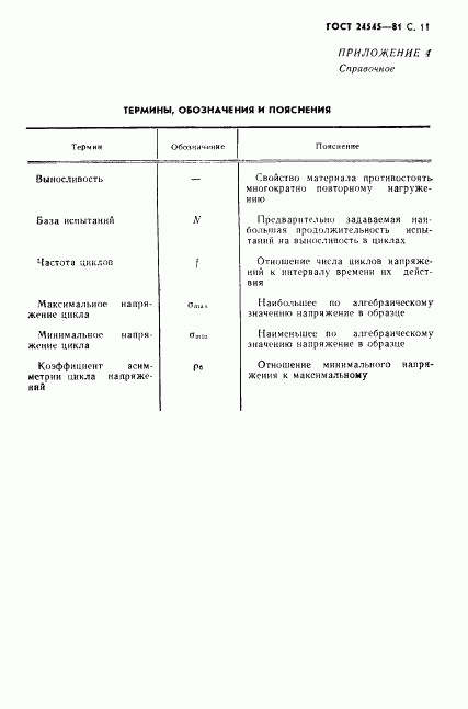 ГОСТ 24545-81, страница 11