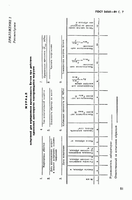 ГОСТ 24545-81, страница 7