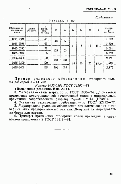 ГОСТ 24560-81, страница 3