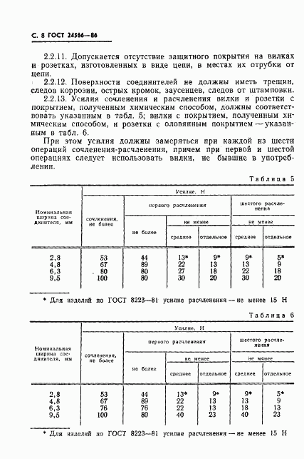 ГОСТ 24566-86, страница 10