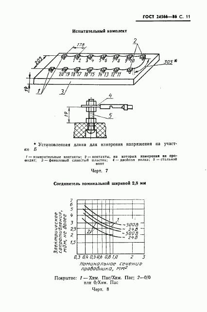 ГОСТ 24566-86, страница 13