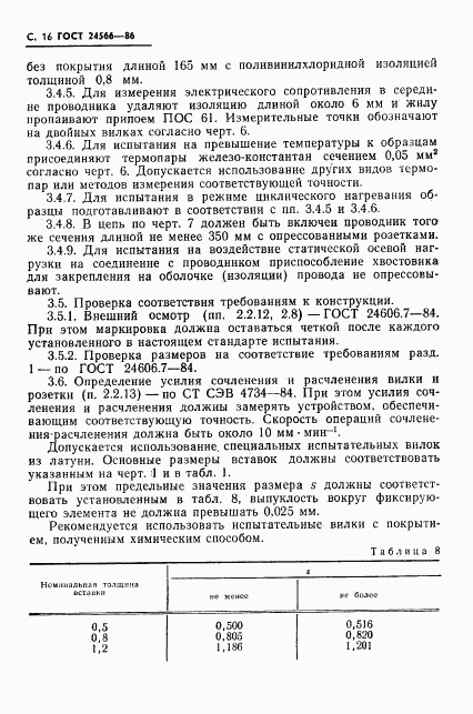 ГОСТ 24566-86, страница 18