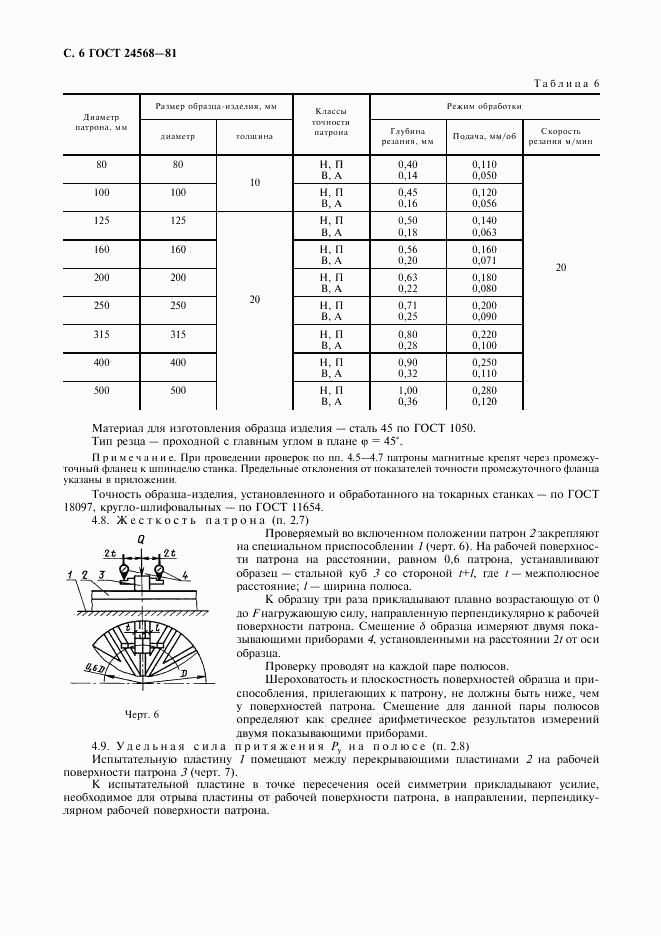 ГОСТ 24568-81, страница 7