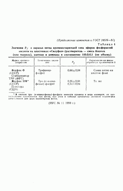 ГОСТ 24576-81, страница 28