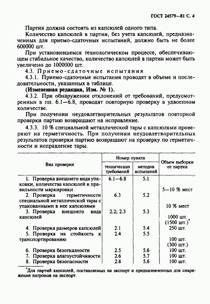 ГОСТ 24579-81, страница 5