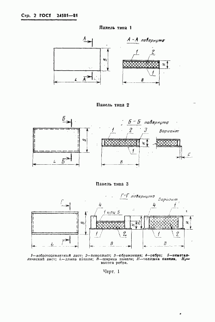 ГОСТ 24581-81, страница 5