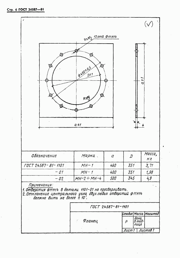 ГОСТ 24587-81, страница 8