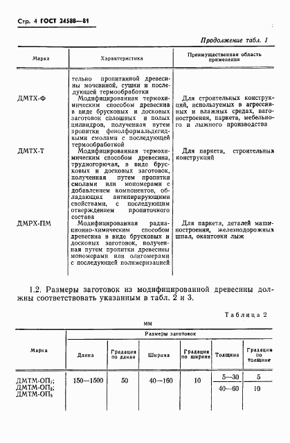 ГОСТ 24588-81, страница 6