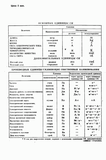 ГОСТ 24594-81, страница 15