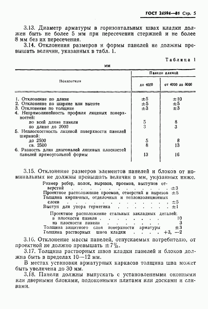 ГОСТ 24594-81, страница 7