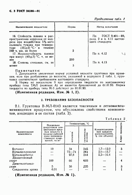 ГОСТ 24595-81, страница 4