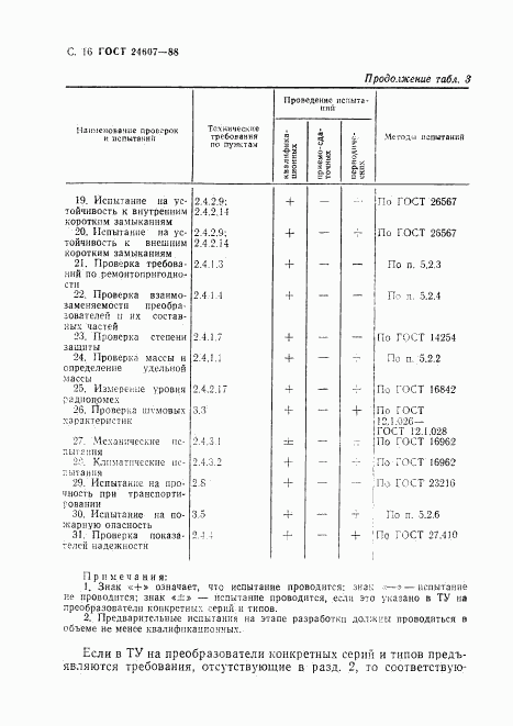 ГОСТ 24607-88, страница 17