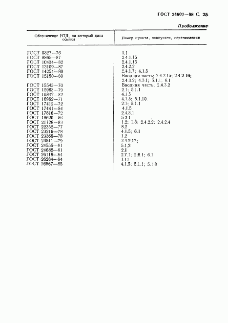 ГОСТ 24607-88, страница 26