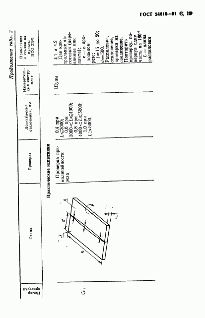 ГОСТ 24610-91, страница 20