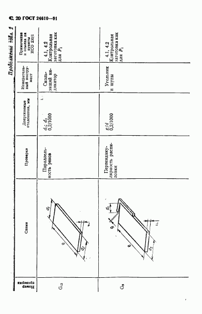 ГОСТ 24610-91, страница 21