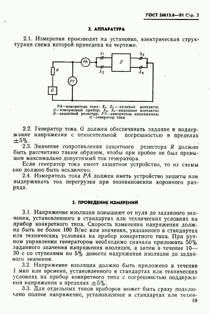 ГОСТ 24613.6-81, страница 2