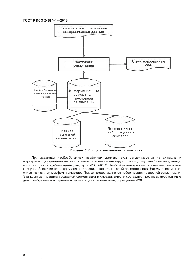 ГОСТ Р ИСО 24614-1-2013, страница 10