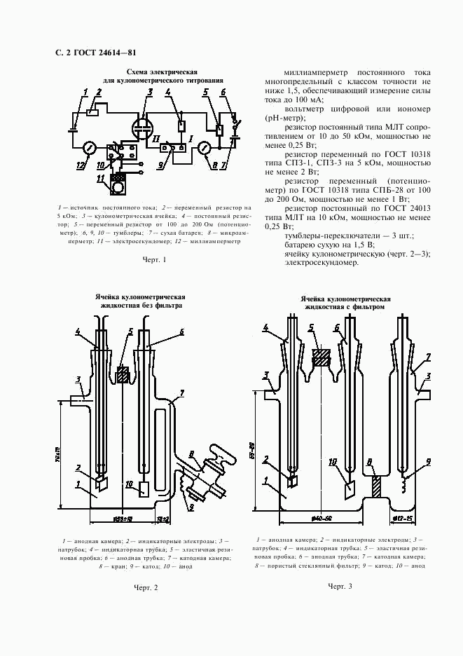 ГОСТ 24614-81, страница 3