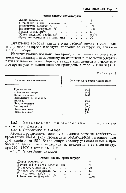 ГОСТ 24615-81, страница 7