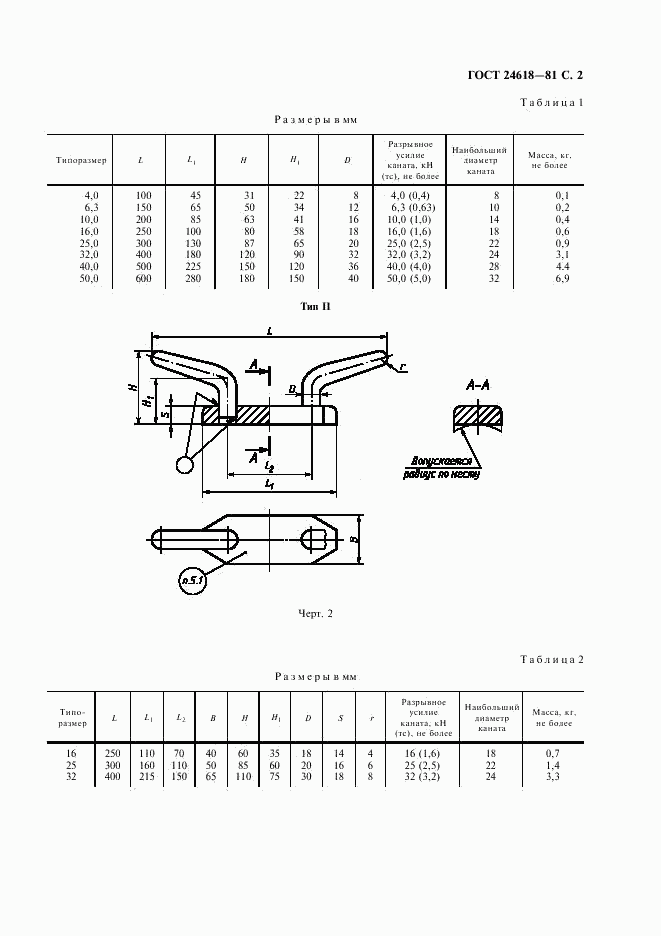 ГОСТ 24618-81, страница 3