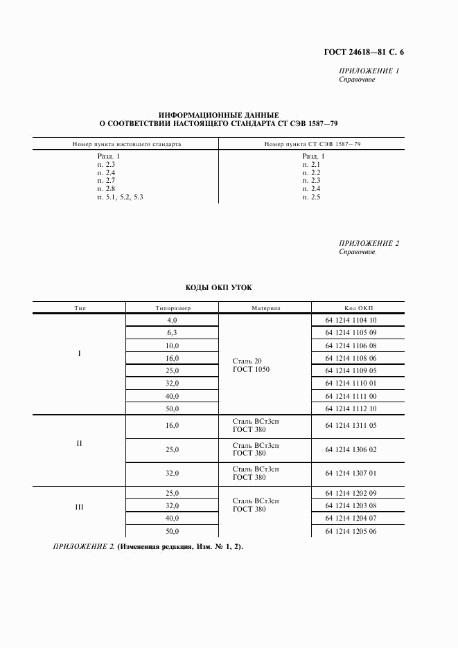 ГОСТ 24618-81, страница 7