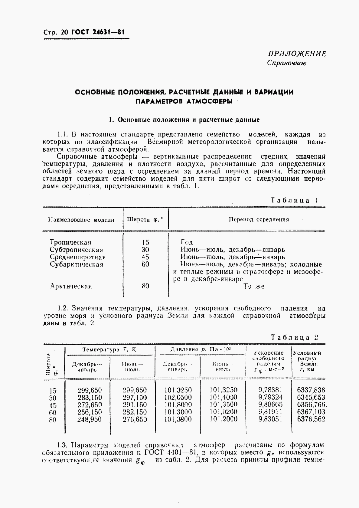 ГОСТ 24631-81, страница 23