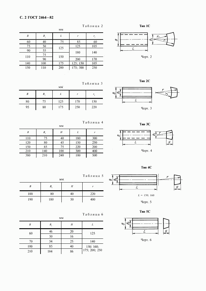 ГОСТ 2464-82, страница 3