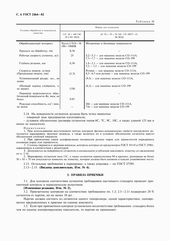 ГОСТ 2464-82, страница 7