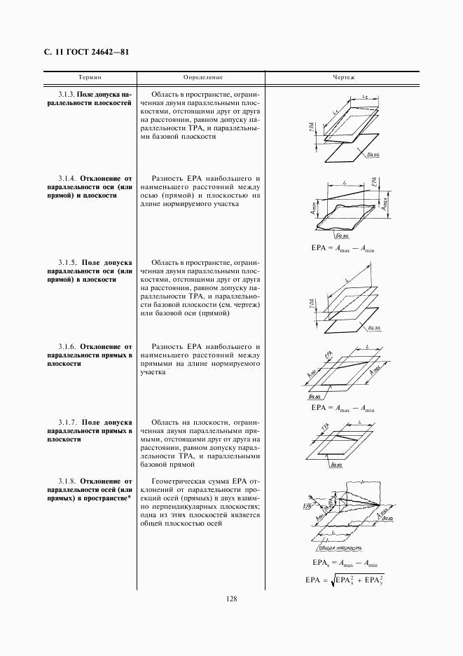 ГОСТ 24642-81, страница 11