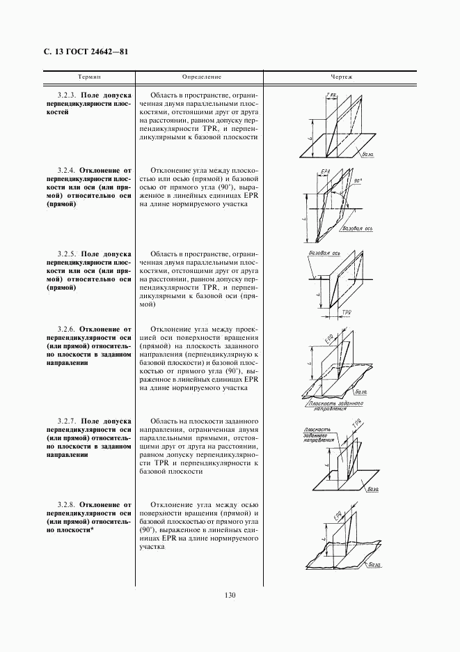 ГОСТ 24642-81, страница 13