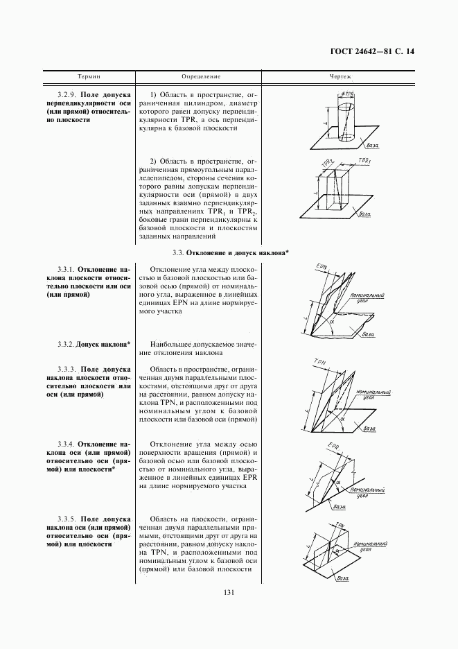 ГОСТ 24642-81, страница 14