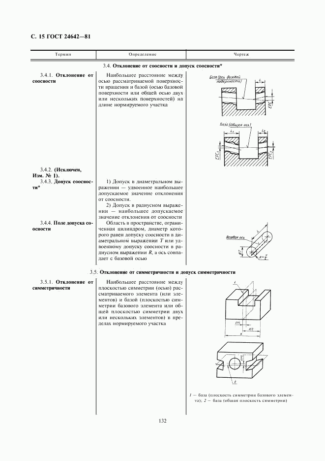 ГОСТ 24642-81, страница 15