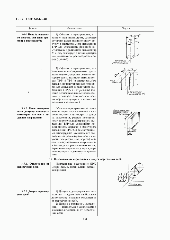 ГОСТ 24642-81, страница 17