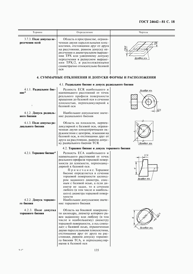 ГОСТ 24642-81, страница 18