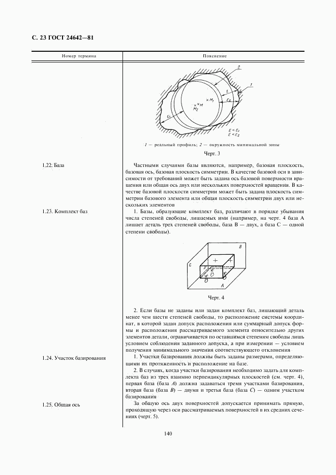 ГОСТ 24642-81, страница 23