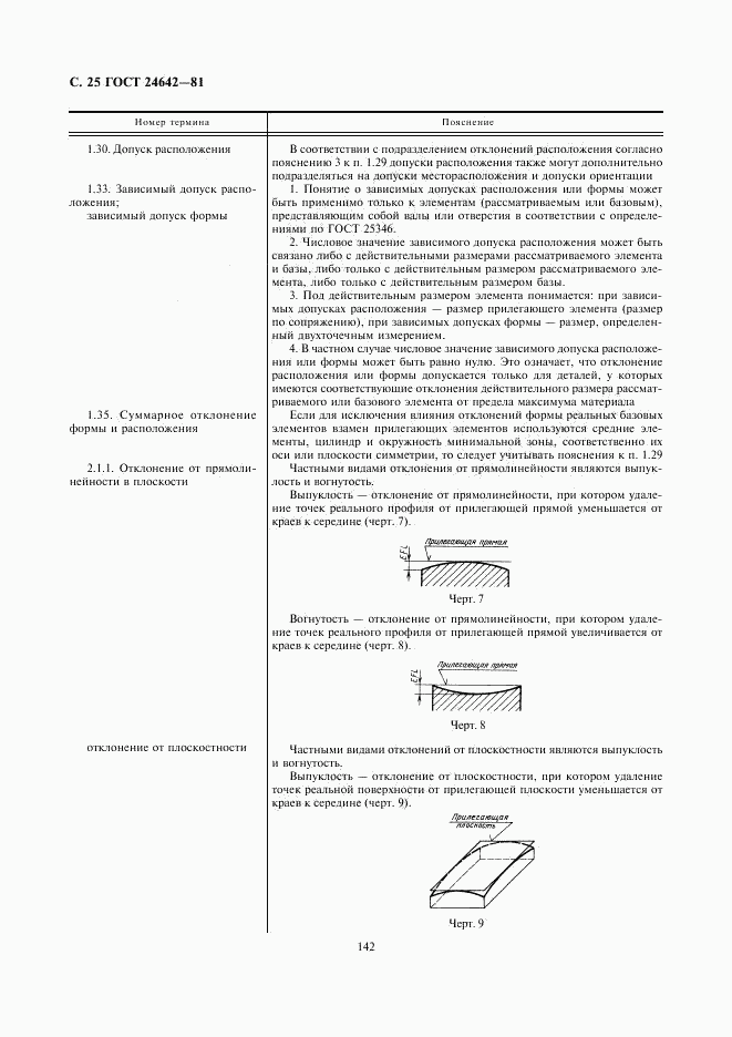 ГОСТ 24642-81, страница 25