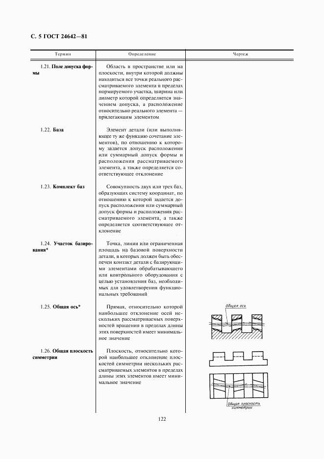 ГОСТ 24642-81, страница 5