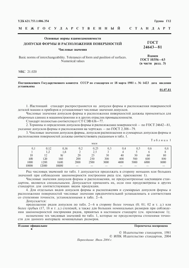 ГОСТ 24643-81, страница 2