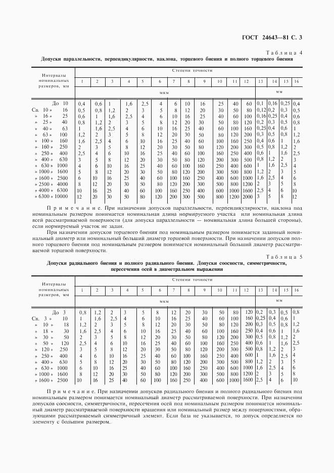 ГОСТ 24643-81, страница 4