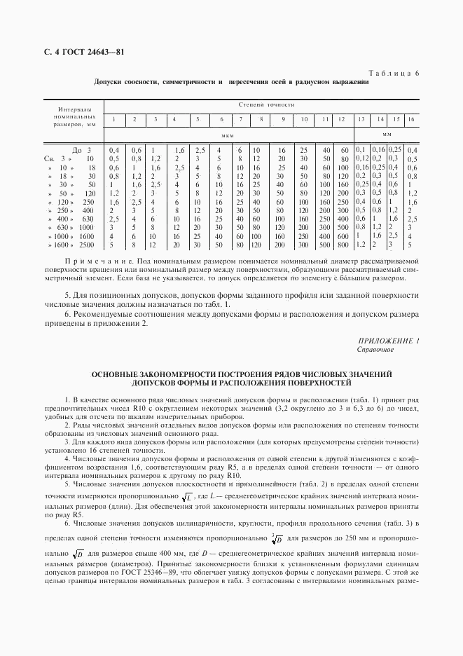 ГОСТ 24643-81, страница 5