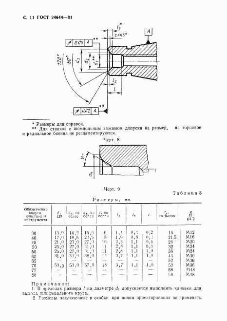 ГОСТ 24644-81, страница 12