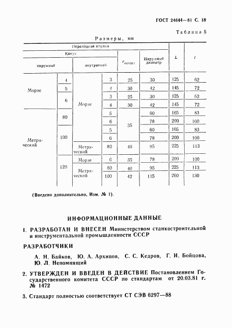 ГОСТ 24644-81, страница 19