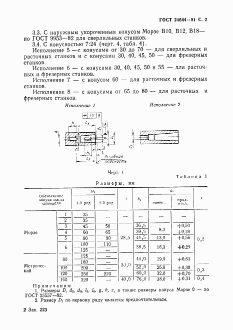 ГОСТ 24644-81, страница 3