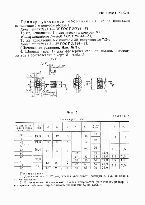 ГОСТ 24644-81, страница 7