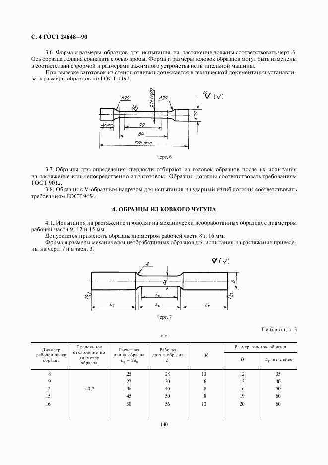 ГОСТ 24648-90, страница 4