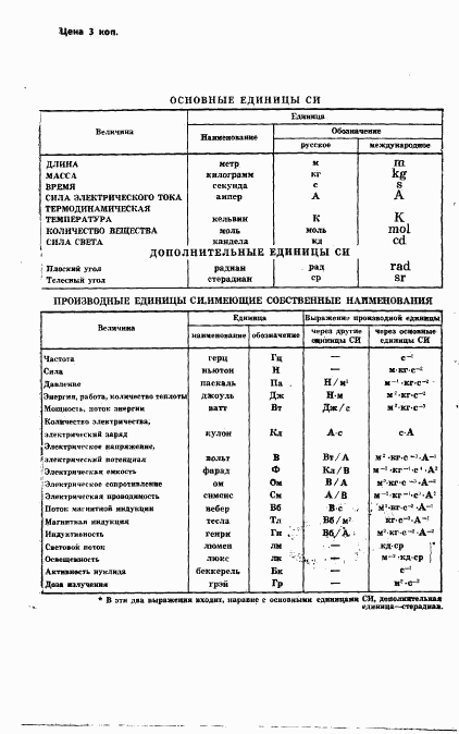 ГОСТ 24654-81, страница 14