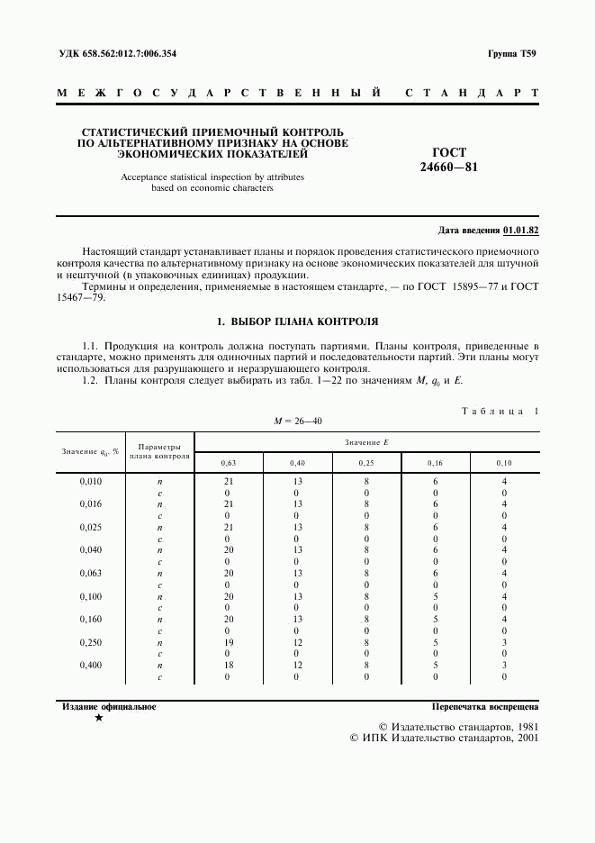 ГОСТ 24660-81, страница 2