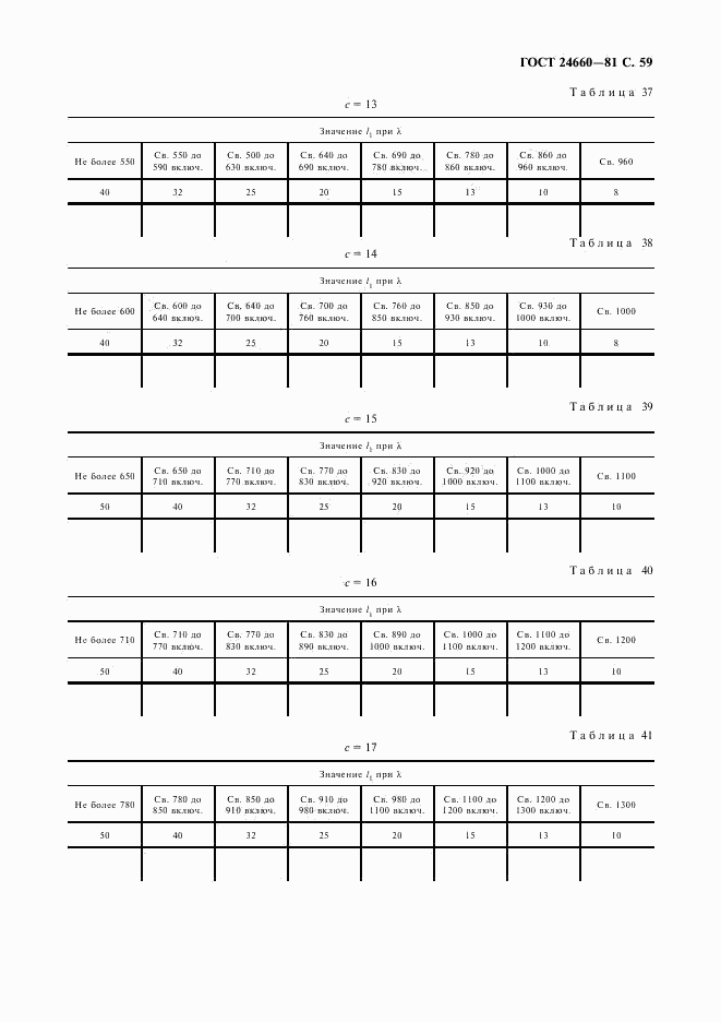 ГОСТ 24660-81, страница 60